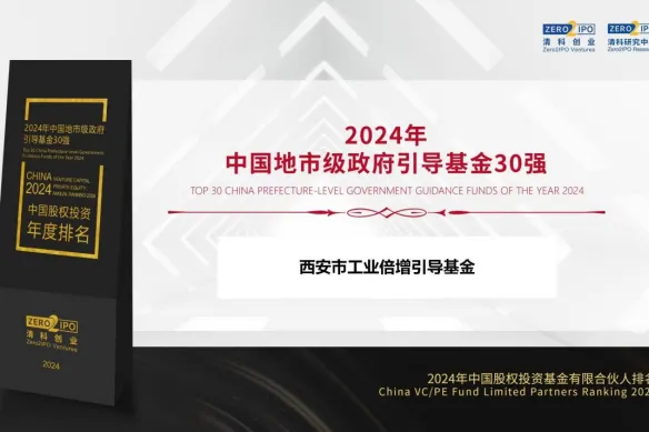 奮楫爭先，載譽(yù)前行② || 西安市工業(yè)倍增引導(dǎo)基金獲評“2024年中國地市級政府引導(dǎo)基金30強(qiáng)”