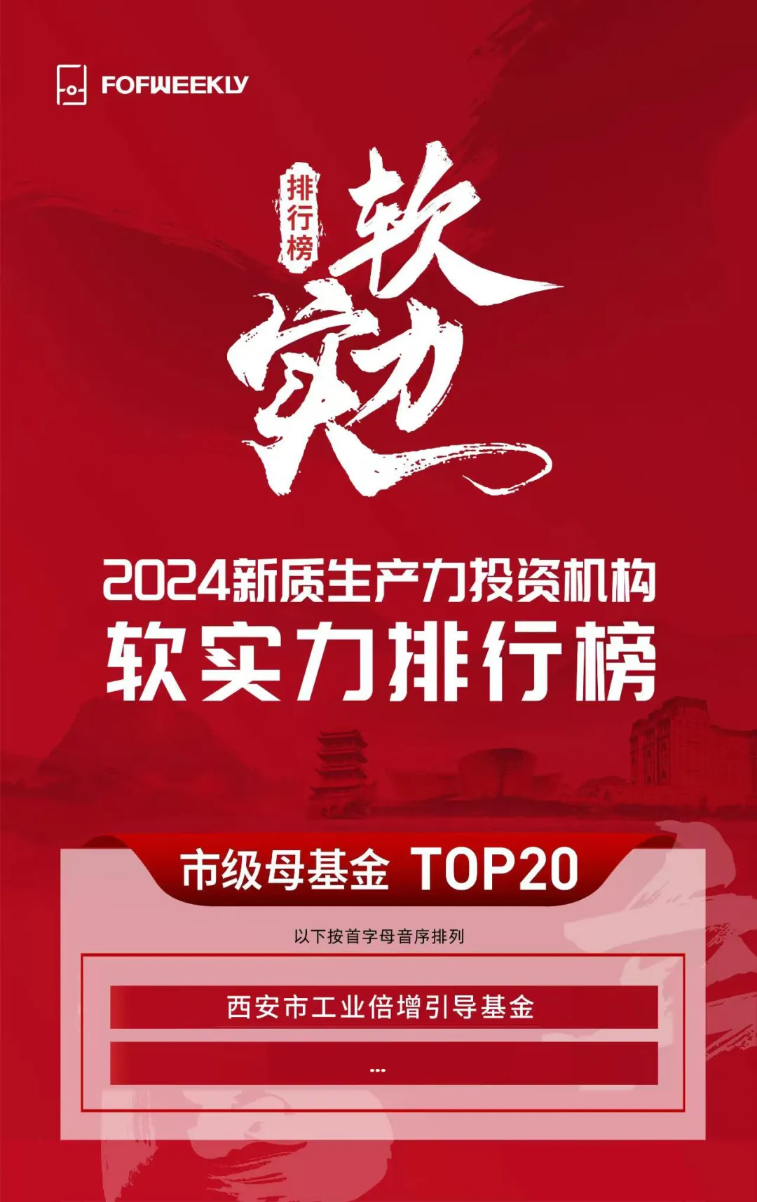 奮楫爭先，載譽(yù)前行③ || 西安市工業(yè)倍增引導(dǎo)基金榮獲“2024新質(zhì)生產(chǎn)力投資機(jī)構(gòu)軟實(shí)力排行榜市級母基金 TOP20”